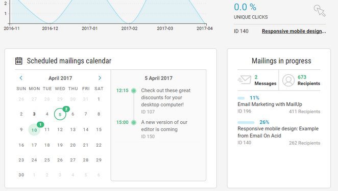 03 dashboard 03 dashboard
