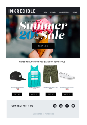 automation profilazione ecommerce
