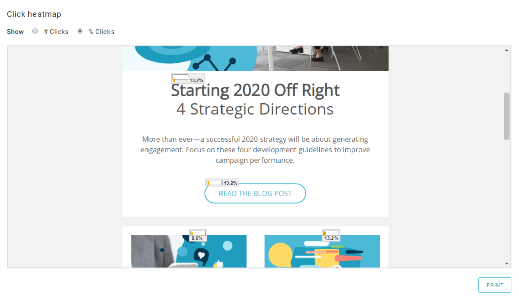heat map mailup 1024x595 1